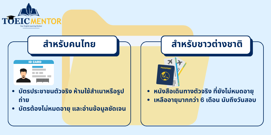 สิ่งที่ต้องใช้ในการสมัครและวันสอบจริง