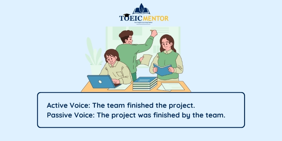 Passive Voice Past Simple 1