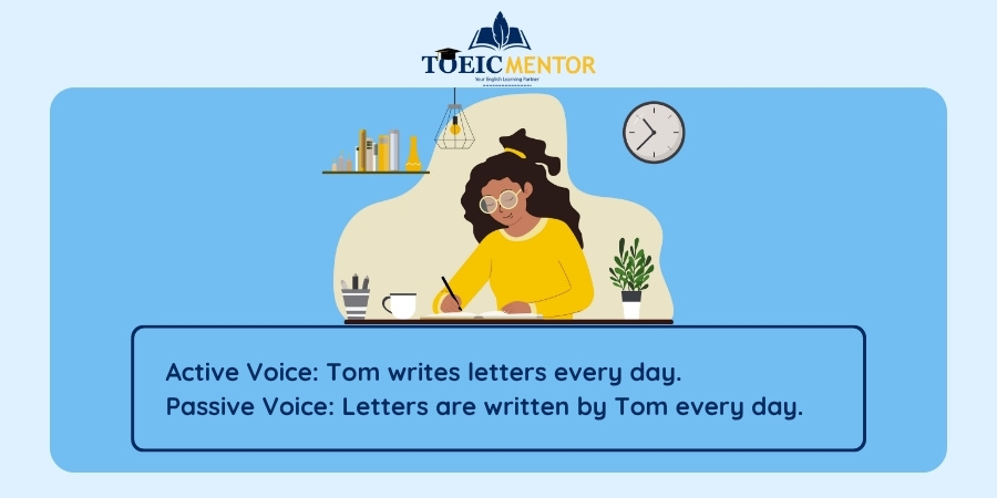 วิธีเปลี่ยนประโยค Active เป็น Passive Voice