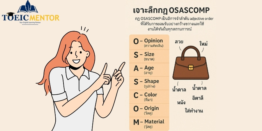 เจาะลึกกฎ OSASCOMP