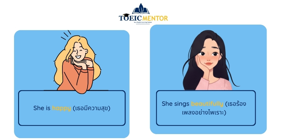 Adjective กับ Adverb คืออะไร?