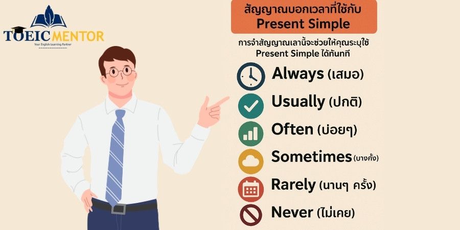 สัญญาณบอกเวลาที่ใช้กับ Present Simple