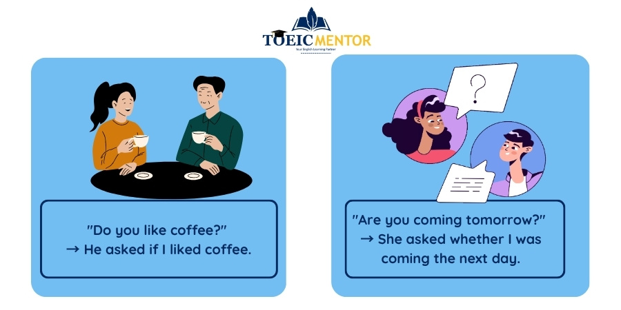 ประยุกต์ใช้กับประโยคคำถามและคำสั่ง (Reporting Questions & Commands)