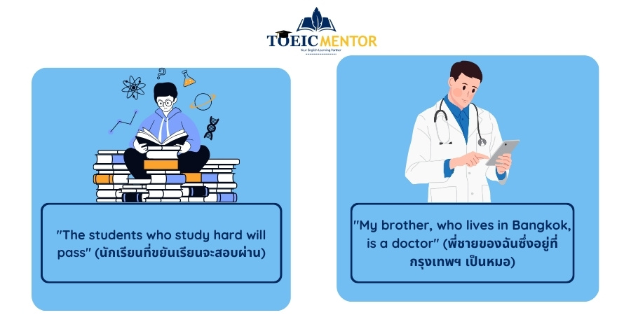 เจาะลึกประเภท: Defining vs. Non-defining