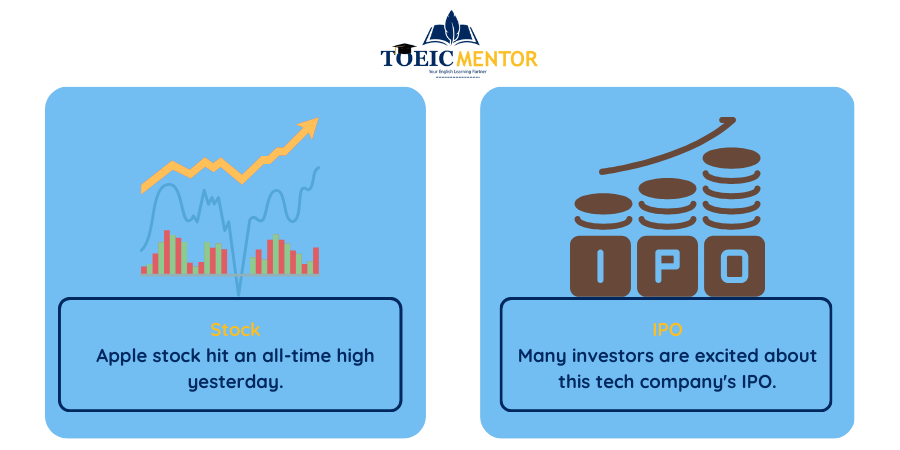 ศัพท์การลงทุนและตลาดทุน (Investment & Capital Market)