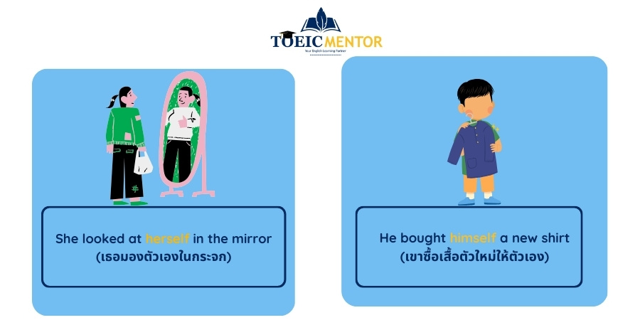 Reflexive Pronouns คืออะไร?