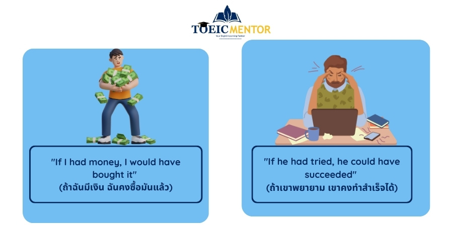 โครงสร้าง Third Conditional: สูตรสำเร็จ