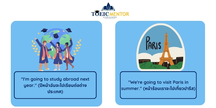 เจาะลึก 'Be going to': อนาคตที่มีหลักฐาน
