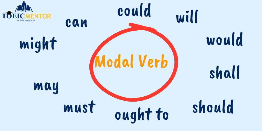 ตารางสรุป Modal Verbs ที่ควรรู้