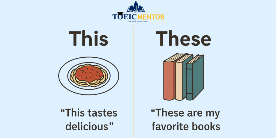 วิธีใช้ This, That, These, Those อย่างละเอียด