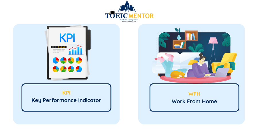 ตารางรวมตัวย่อภาษาอังกฤษกว่า 200+ คำ 