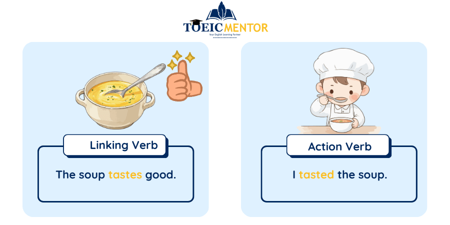 เทคนิคแยก Linking Verb ออกจาก Action Verb