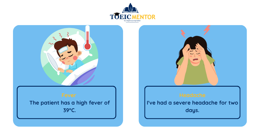 ตารางที่ 1: อาการและสัญญาณ (Symptoms and Signs)