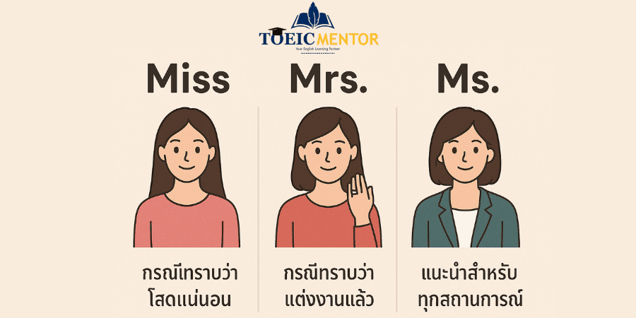 คำตอบโดยตรงสำหรับคำนำหน้าชื่อภาษาอังกฤษนางสาว