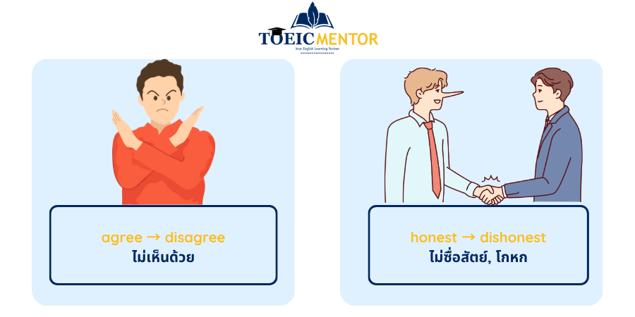 Negative Prefixes ที่พบบ่อยที่สุด 1