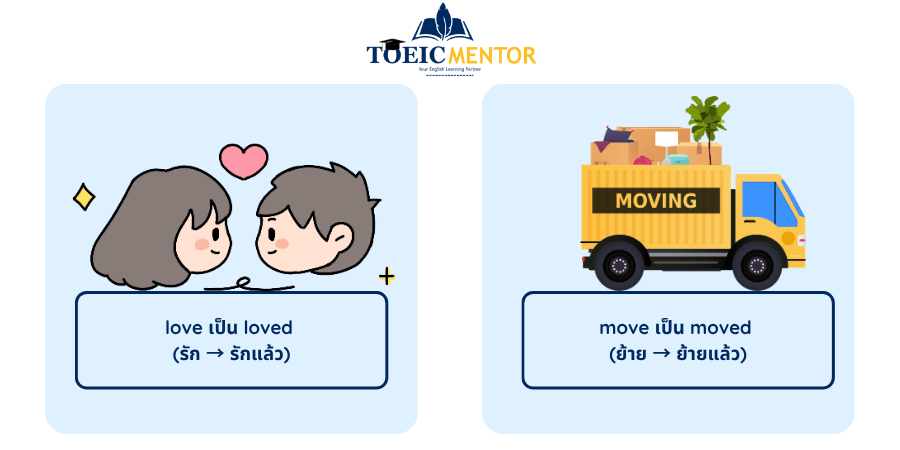 เจาะลึก Regular Verbs: กฎการผันกริยา