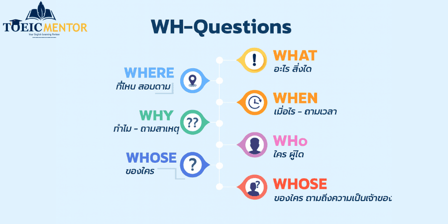 เจาะลึก Wh-Words: 8+ ตัวที่ใช้บ่อย
