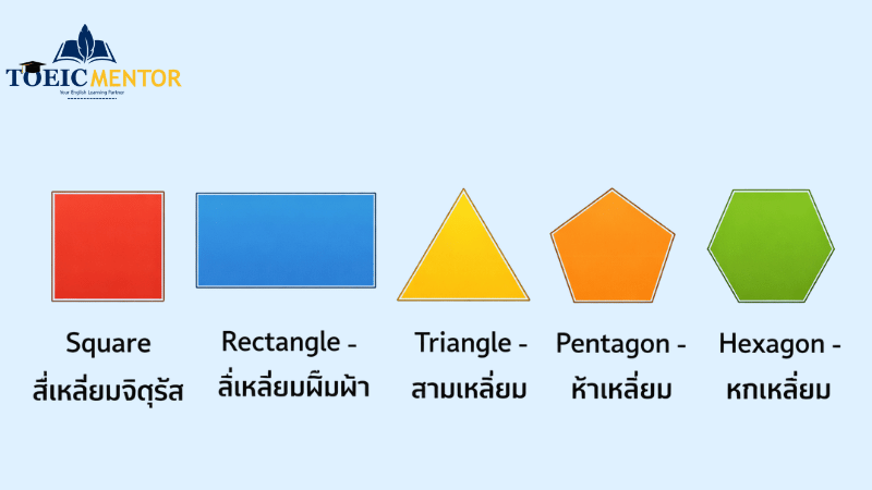 กลุ่มรูปหลายเหลี่ยมพื้นฐาน