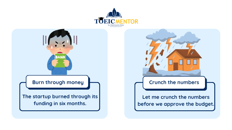 โลกธุรกิจ: สำนวนที่ได้ยินจริงในที่ทำงาน